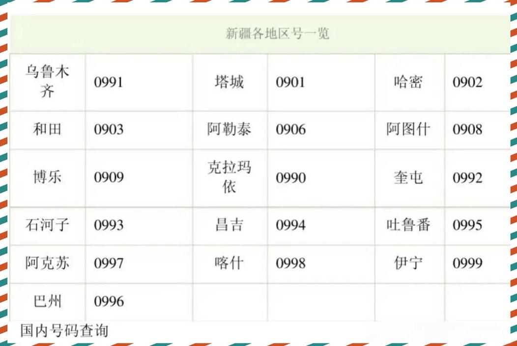 新疆石河子区号是多少-第1张图片-花冠旅游服务