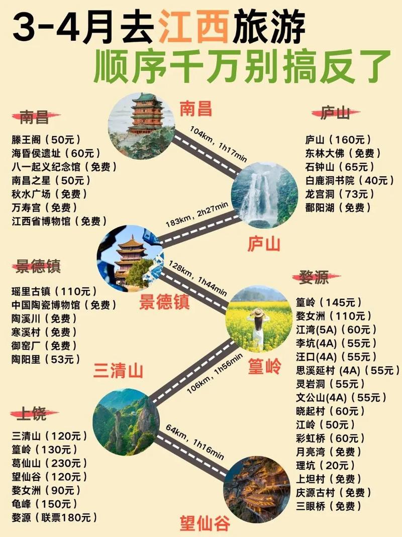 江西旅游景点半价优惠，哪些景区能享受？-第2张图片-花冠旅游服务