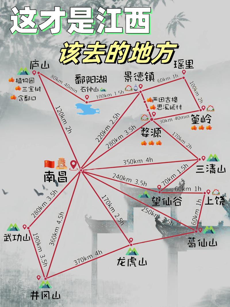 深圳到江西最近景点有哪些？-第2张图片-花冠旅游服务