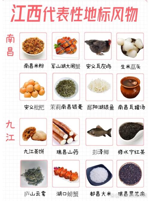 江西有哪些不容错过的特产美食？-第1张图片-花冠旅游服务