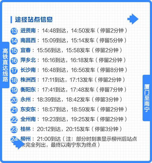 南宁飞福建要多久？-第2张图片-花冠旅游服务