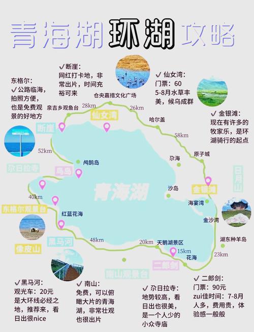 青海湖到新疆多少公里-第2张图片-花冠旅游服务