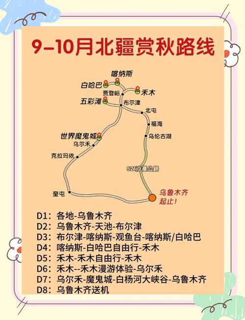 保定到新疆自驾游路线怎么规划？-第3张图片-花冠旅游服务