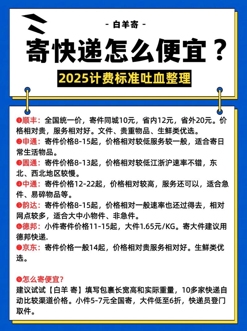 顺丰广东到新疆运费多少？-第2张图片-花冠旅游服务
