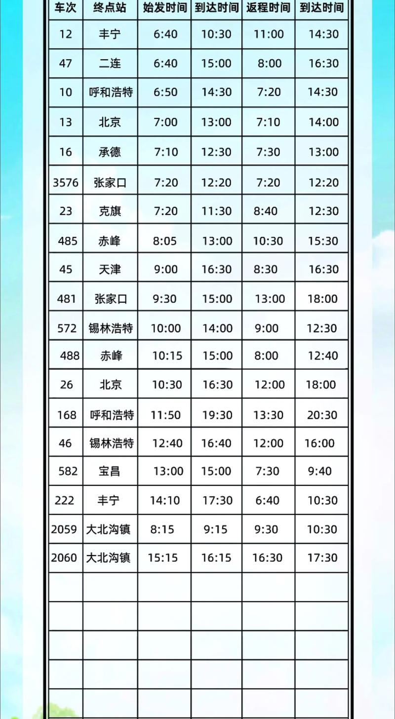 新疆沙湾客运站时刻表最新版是啥时候出？-第1张图片-花冠旅游服务