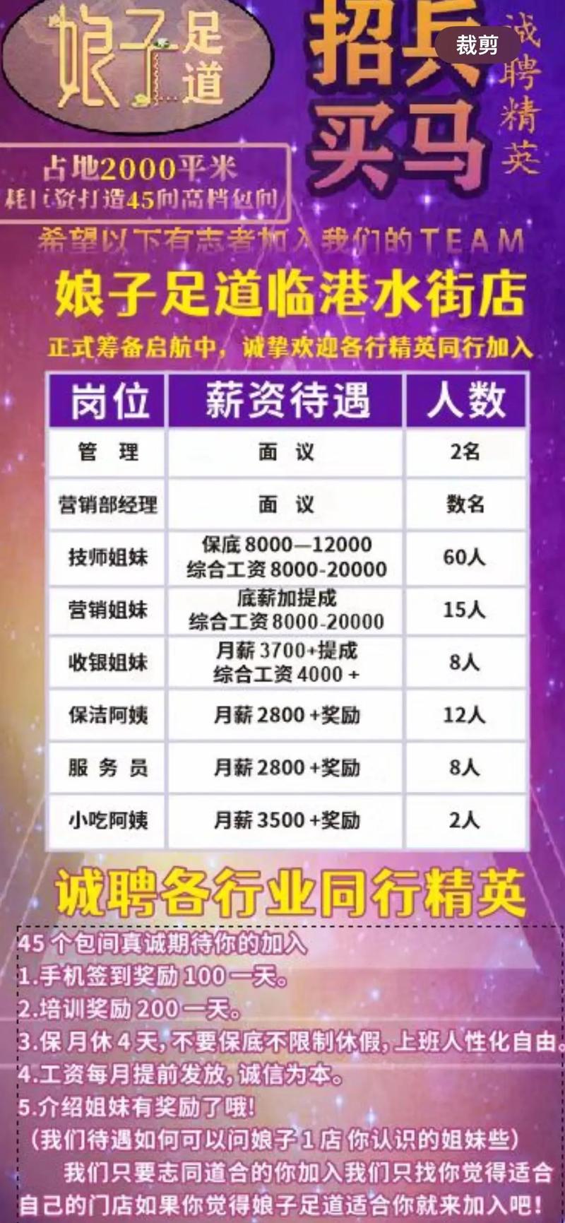 福建泉州梅山招聘什么岗位？-第2张图片-花冠旅游服务