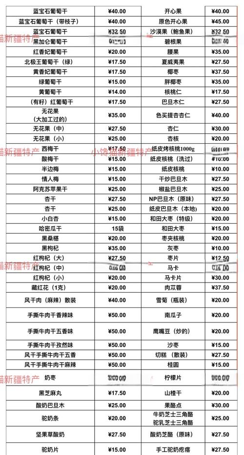 克拉玛依消费水平怎么样？-第3张图片-花冠旅游服务