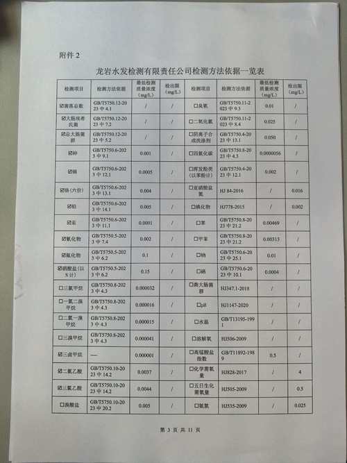 福建龙岩龙州公司电话是多少？-第1张图片-花冠旅游服务