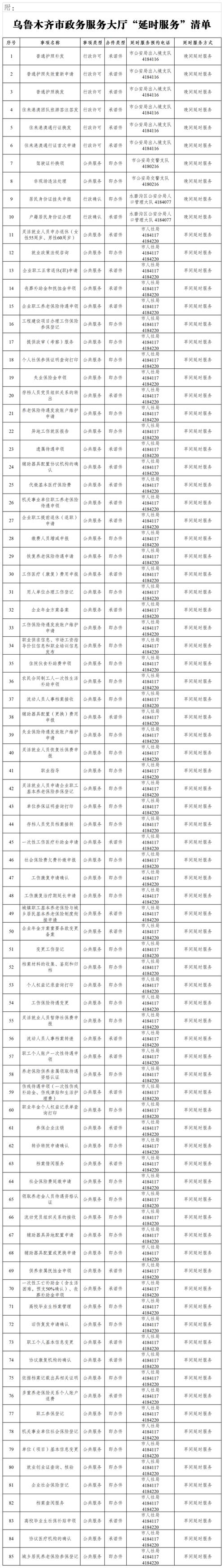乌鲁木齐身份证号前六位代码是多少？-第1张图片-花冠旅游服务