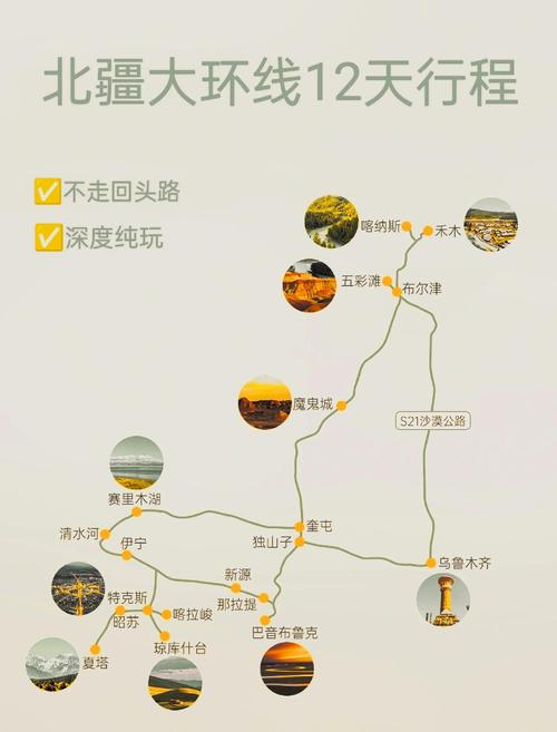 新疆北疆大环线自驾游怎么规划才最爽？-第2张图片-花冠旅游服务