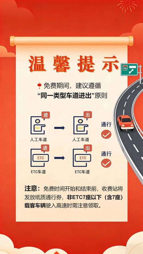 1福建高速是否免费？-第1张图片-花冠旅游服务