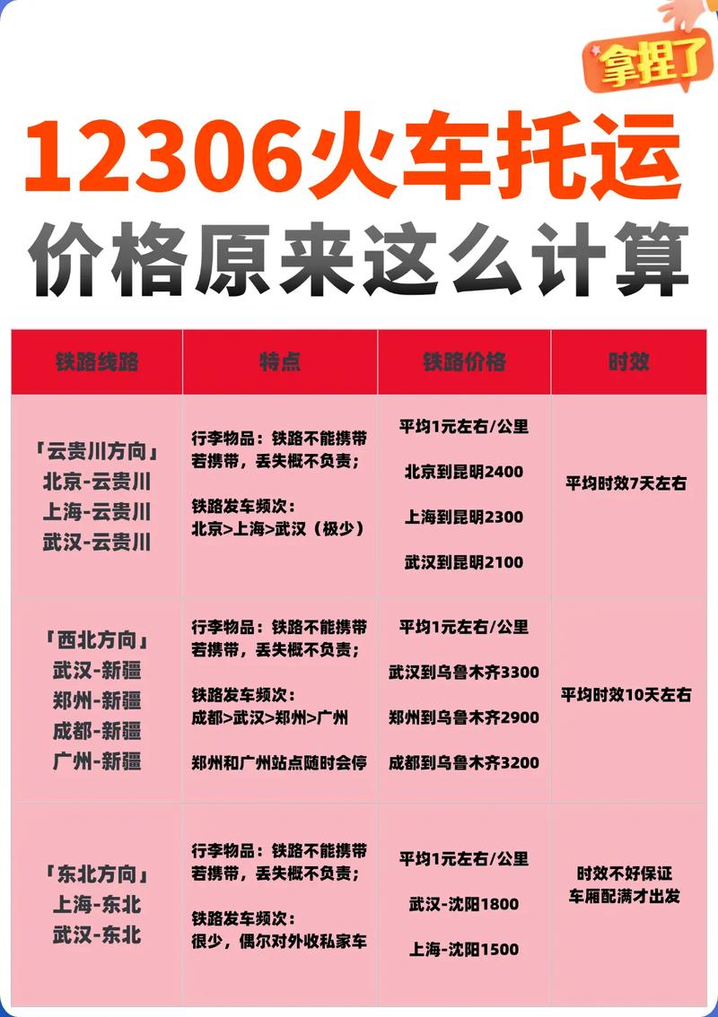 昆明到新疆火车票价多少？-第2张图片-花冠旅游服务