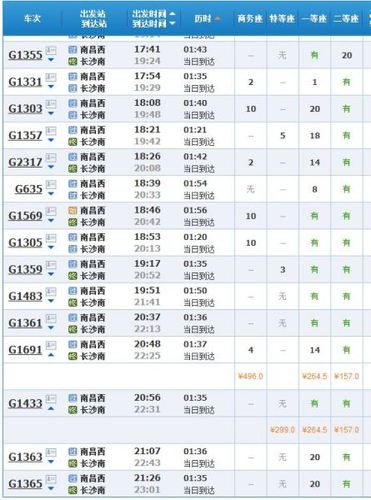 福建长汀南站到天津火车怎么坐？-第1张图片-花冠旅游服务