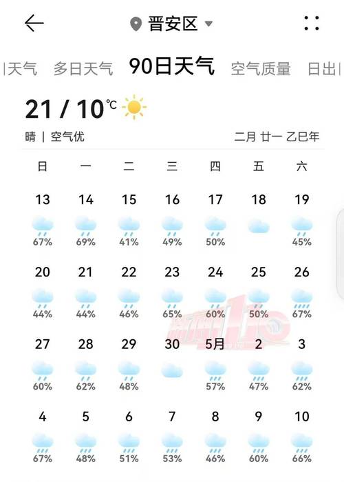 福建福州明天天气如何？-第3张图片-花冠旅游服务