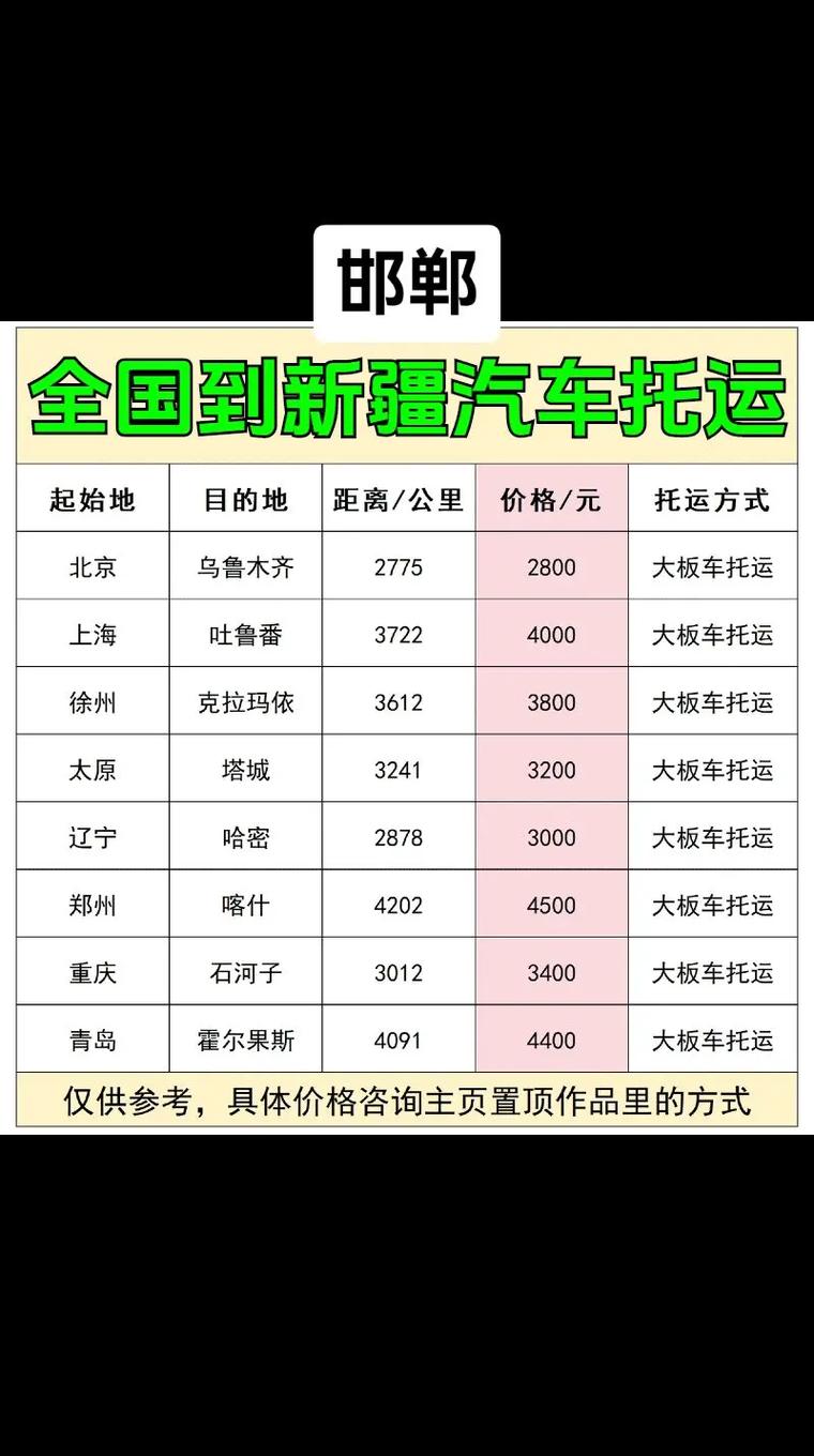 河北到新疆快递费多少钱？-第3张图片-花冠旅游服务