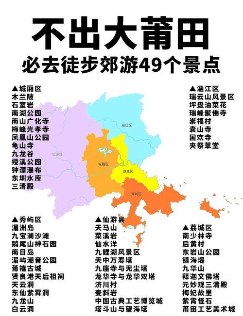 莆田旅游几月去最合适？-第2张图片-花冠旅游服务