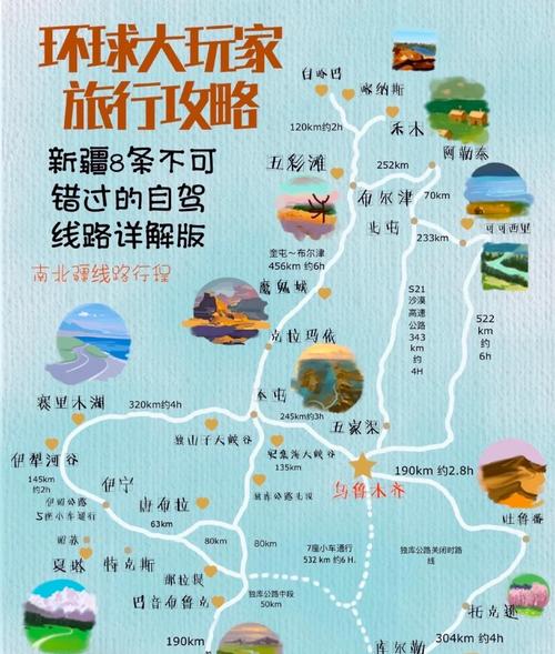 绵阳到新疆自驾游路线怎么规划？-第3张图片-花冠旅游服务