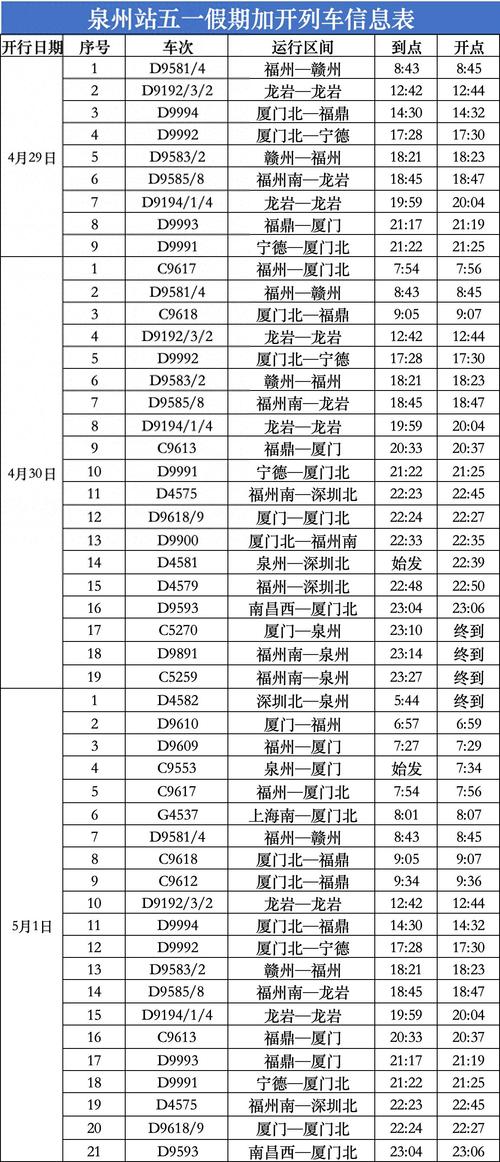 福建到六安火车时刻表最新查询？-第2张图片-花冠旅游服务