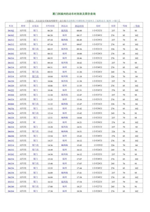 福建到六安动车时刻表最新查询？-第3张图片-花冠旅游服务