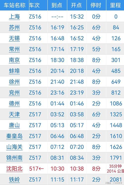 吉林到福建列车时刻表-第2张图片-花冠旅游服务