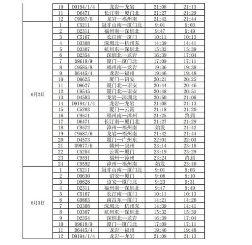 吉林到福建列车时刻表-第3张图片-花冠旅游服务
