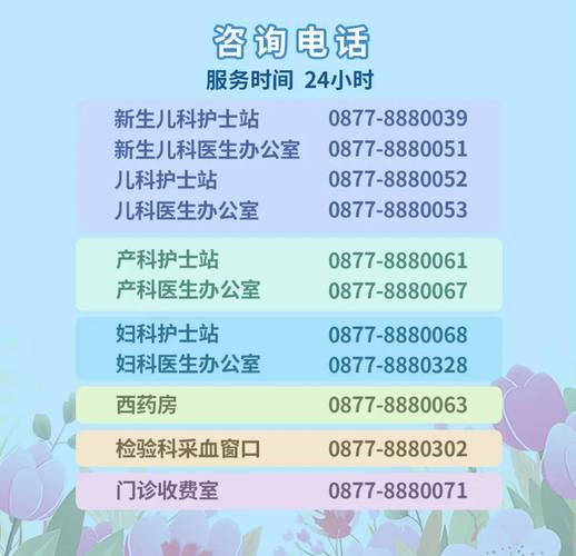 福建省妇幼保健院的邮编是多少？-第1张图片-花冠旅游服务