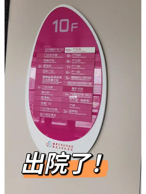 福建省妇幼保健院的邮编是多少？-第2张图片-花冠旅游服务