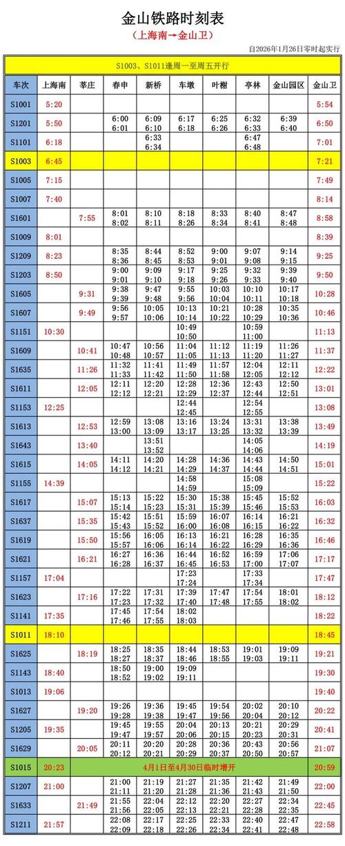 九江至福建动车时刻表-第2张图片-花冠旅游服务
