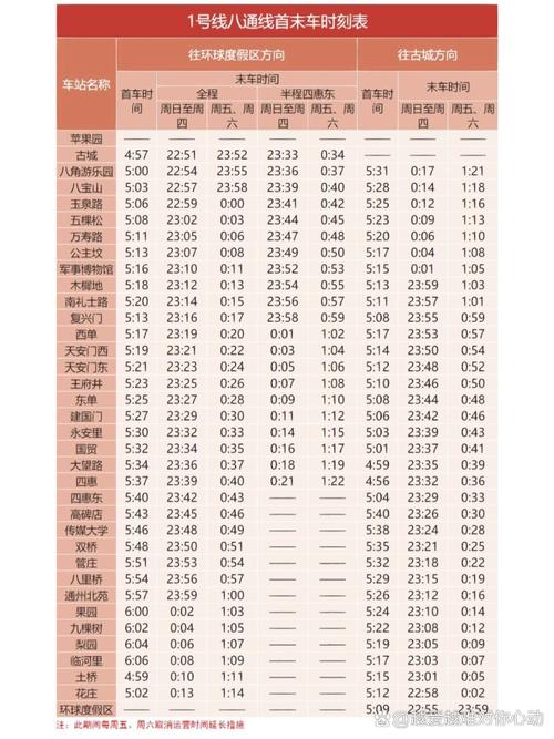 北京到福建列车时刻表最新版是？-第2张图片-花冠旅游服务