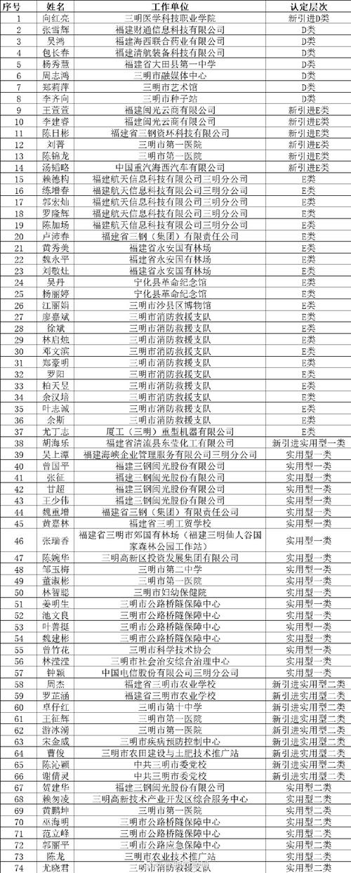 三明社保怎么查？线上线下渠道有哪些？-第2张图片-花冠旅游服务