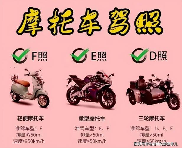 福建摩托车驾驶证怎么查？-第1张图片-花冠旅游服务