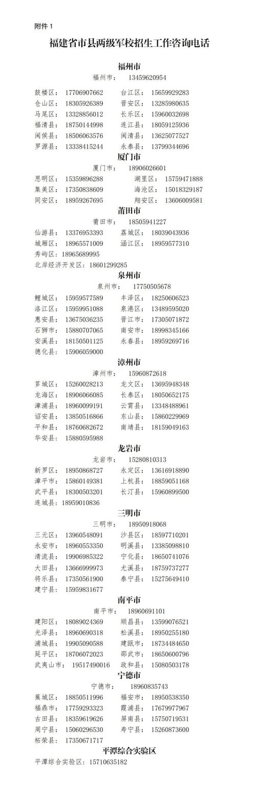 福建厦门手机号码哪里能找到？-第1张图片-花冠旅游服务