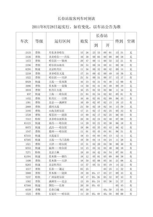 长春到福建火车时刻表最新版是？-第2张图片-花冠旅游服务