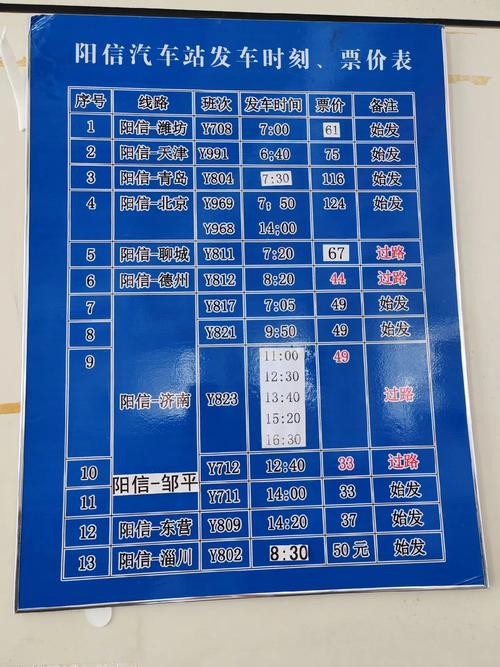 福建宁化汽车站时刻表最新版是？-第2张图片-花冠旅游服务