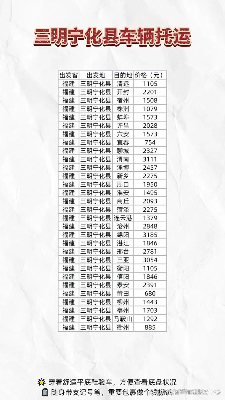 福建宁化汽车站时刻表最新版是？-第3张图片-花冠旅游服务