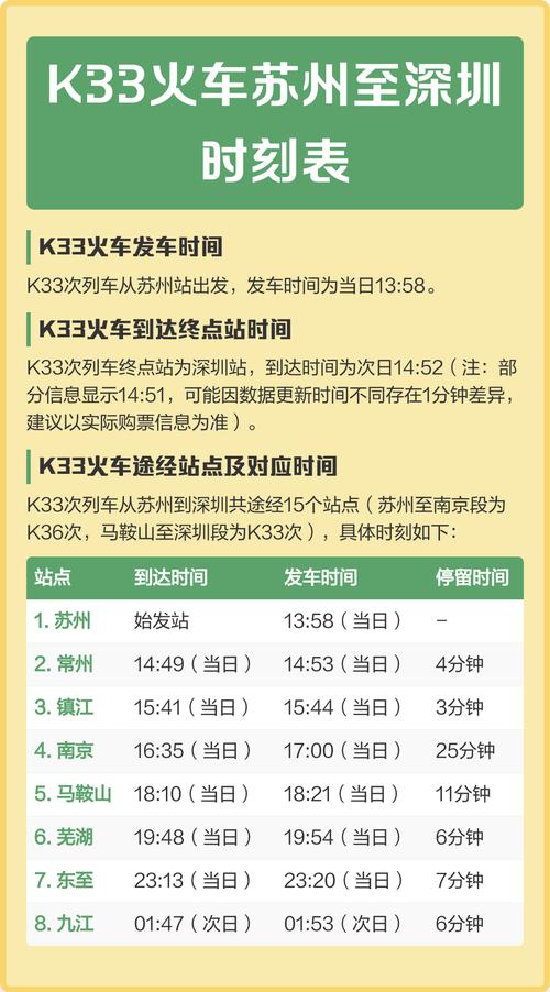 苏州到福建火车时刻表哪里查？-第2张图片-花冠旅游服务