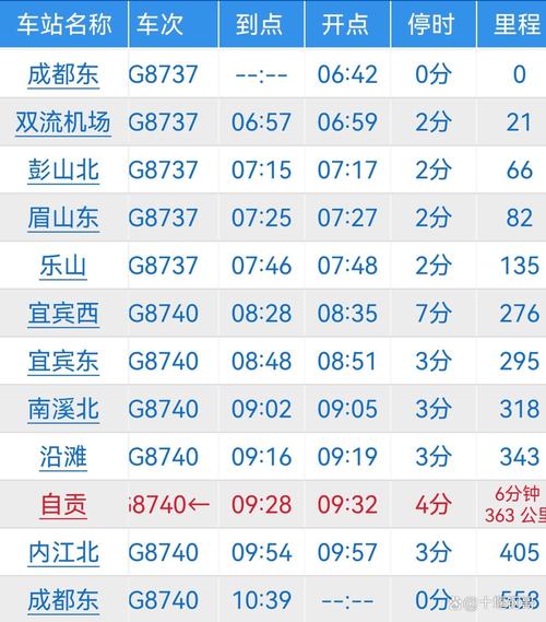福建到成都火车时刻表最新版是？-第2张图片-花冠旅游服务