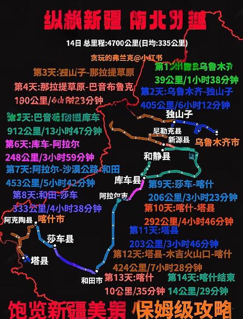 昆山到新疆的距离究竟有多远？-第1张图片-花冠旅游服务