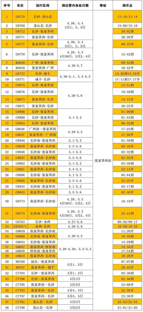 吉安到福建火车时刻表最新版查询？-第2张图片-花冠旅游服务