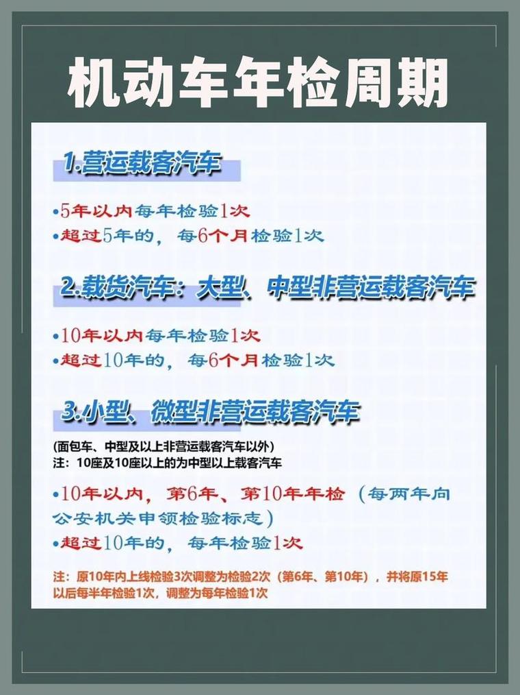 福建机动车年检怎么查？-第3张图片-花冠旅游服务