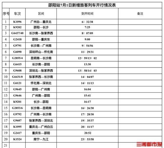 福建邵武火车站最新时刻表是？-第1张图片-花冠旅游服务