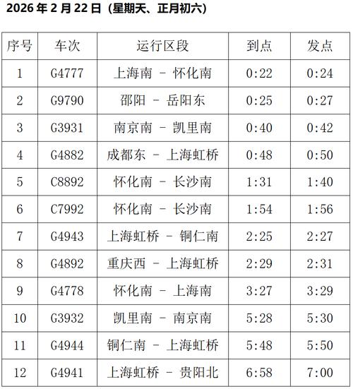娄底到福建火车时刻表-第1张图片-花冠旅游服务