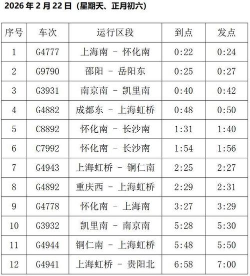 娄底到福建火车时刻表-第3张图片-花冠旅游服务