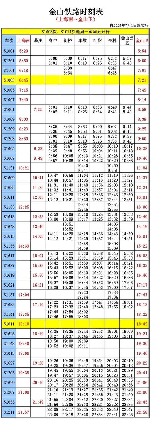 上海到福建火车时刻表最新版是？-第2张图片-花冠旅游服务
