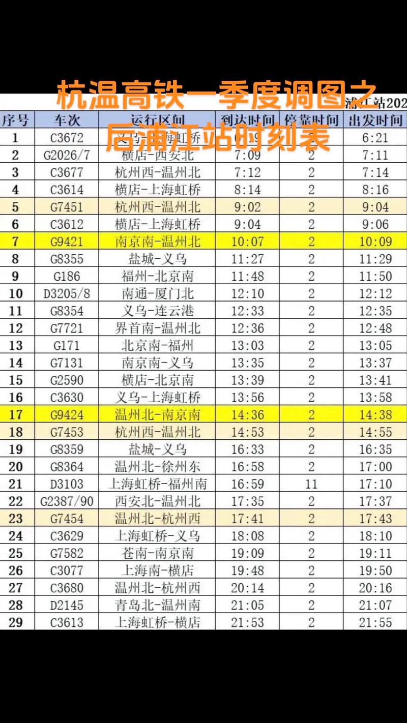 上海到福建火车时刻表最新版是？-第3张图片-花冠旅游服务