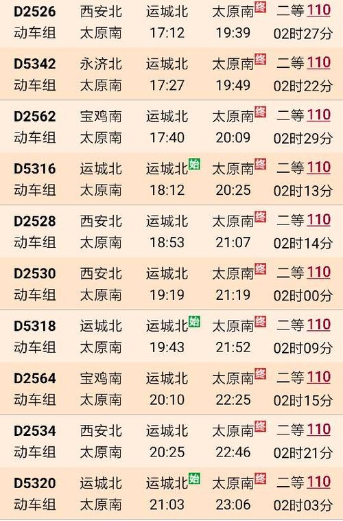 福建到山东动车票价多少？-第3张图片-花冠旅游服务