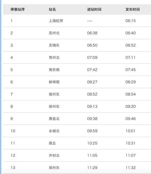 蚌埠到福建高铁票价多少?-第1张图片-花冠旅游服务 蚌埠到福建高铁票价多少?-第1张图片-花冠旅游服务