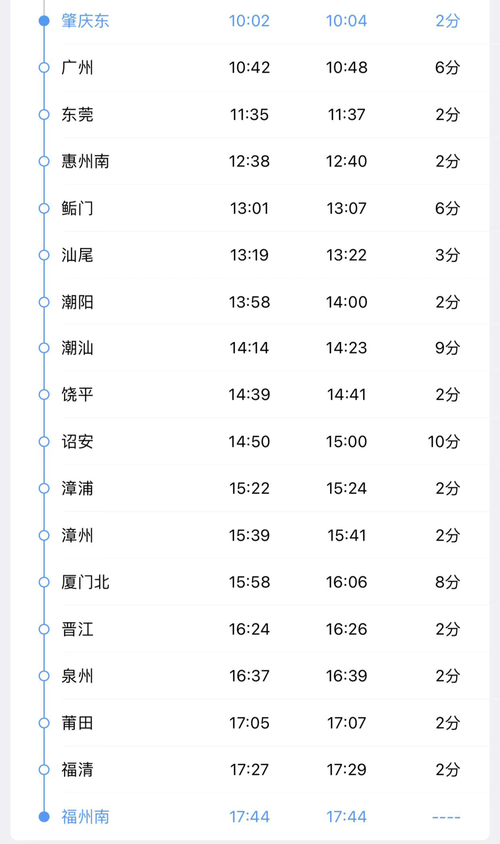河北到福建高铁票价多少？-第2张图片-花冠旅游服务