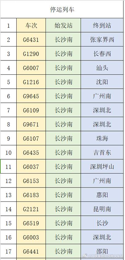 长沙至福建高铁时刻表几点有车？-第1张图片-花冠旅游服务