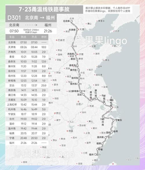 衢州到福建高铁时刻表-第3张图片-花冠旅游服务